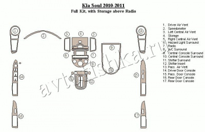 Декоративные накладки салона KIA Soul 2010-н.в. полный набор, с Storage above Радио