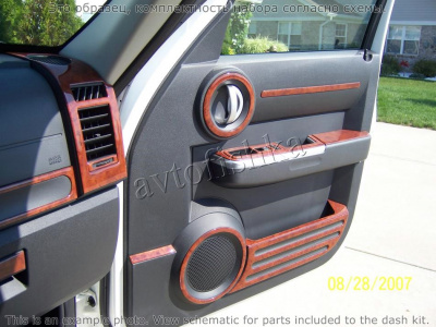 Декоративные накладки салона Dodge Nitro 2007-н.в. Interior двери Hиle Covers